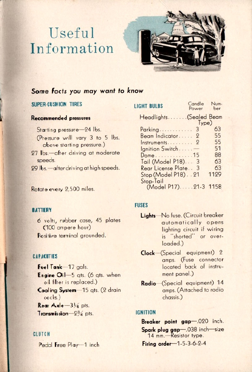 n_1949 Plymouth Manual-37.jpg